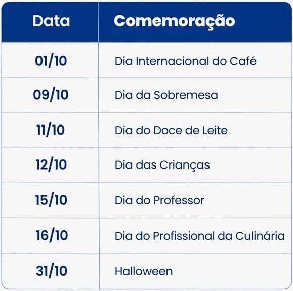 Datas comemorativas de outubro